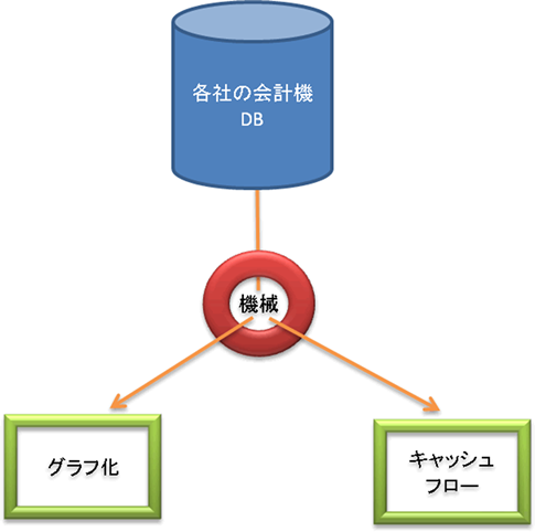 イメージ6